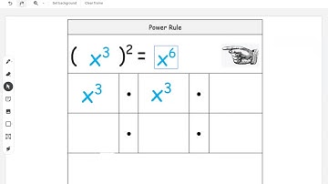 Power and Power of a Product Rules