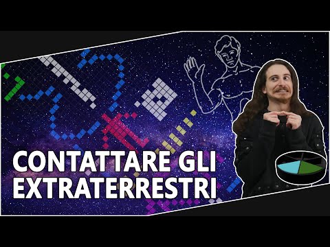 Video: I Contattati Comunicano Con Gli Alieni? - Visualizzazione Alternativa