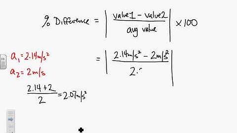 Marble Acceleration Lab   Error and Write Up