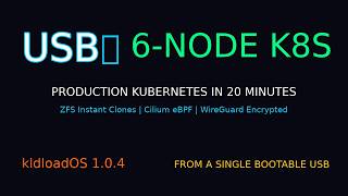 kldload 1.0.4: From Racked to 6-Node Kubernetes in Under 20 Minutes | Cilium eBPF + ZFS + WireGuard