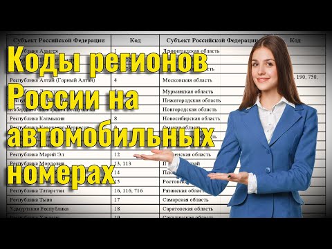 Видео: Номер на автомобила: 116 регион на Русия и други обозначения