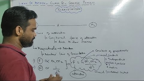Laws of motion, class 9, Concise physics, Gravitation, class 9 physics, Newton