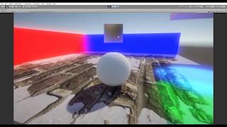 Shader Forge - Dynamic Character GI Tutorial