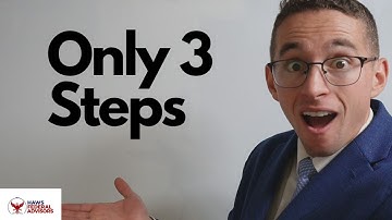 The FERS Pension Calculation is Simple: Here