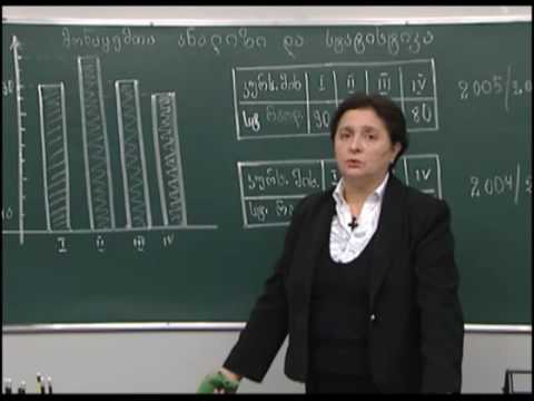 მონაცემთა შეგროვება და წარმოდგენა