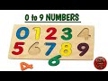 Learn to count 0 to 9 numbers  0123 counting  01234 number train  numbers