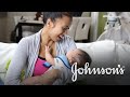 Before and After Pregnancy: Marinell | JOHNSON’S®