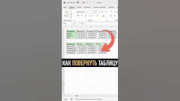 Как за пару секунд повернуть таблицу в Экселе