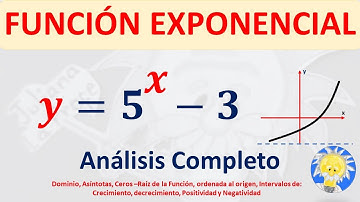FUNCIÓN EXPONENCIAL Análisis Completo: Dominio, rango, ceros raíces, asíntota, intervalos de C+ y C-