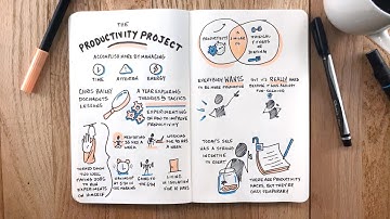 "The Productivity Project" by Chris Bailey - BOOK VIDEO SUMMARY
