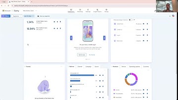 Introduction To Microsoft Clarity