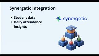 Synergetic Integration Update - April 2025