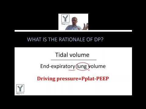 What is Driving Pressure and why is it important?