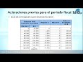 Ref. 2680F. Aspectos relevantes de la liquidación de Ganancias y Bienes Personales. Personas Humanas