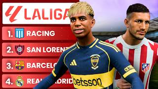 Que pasaría si CLUBES ARGENTINOS juegan la LIGA ESPAÑOLA? ⭐​