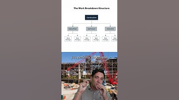 The Most Underrated Project Management Tool
