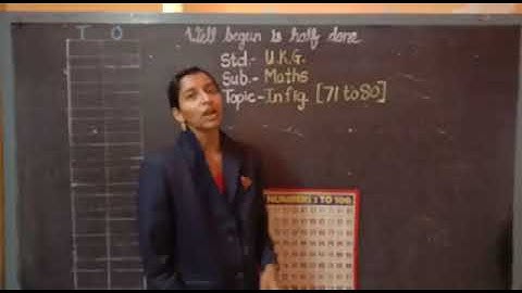 Std - UKG Sub- Maths Topic- in fig. ( 71 to 80 )
