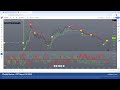 Commitments of Traders Review - COT Report 35/2024! USDCAD Analysis on iCOT Indicator w AfterSignal