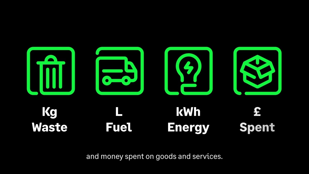 Introduction to Carbon Accounting