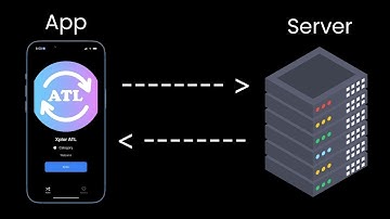 Swift: Intro to Networking - URLSession & Codable