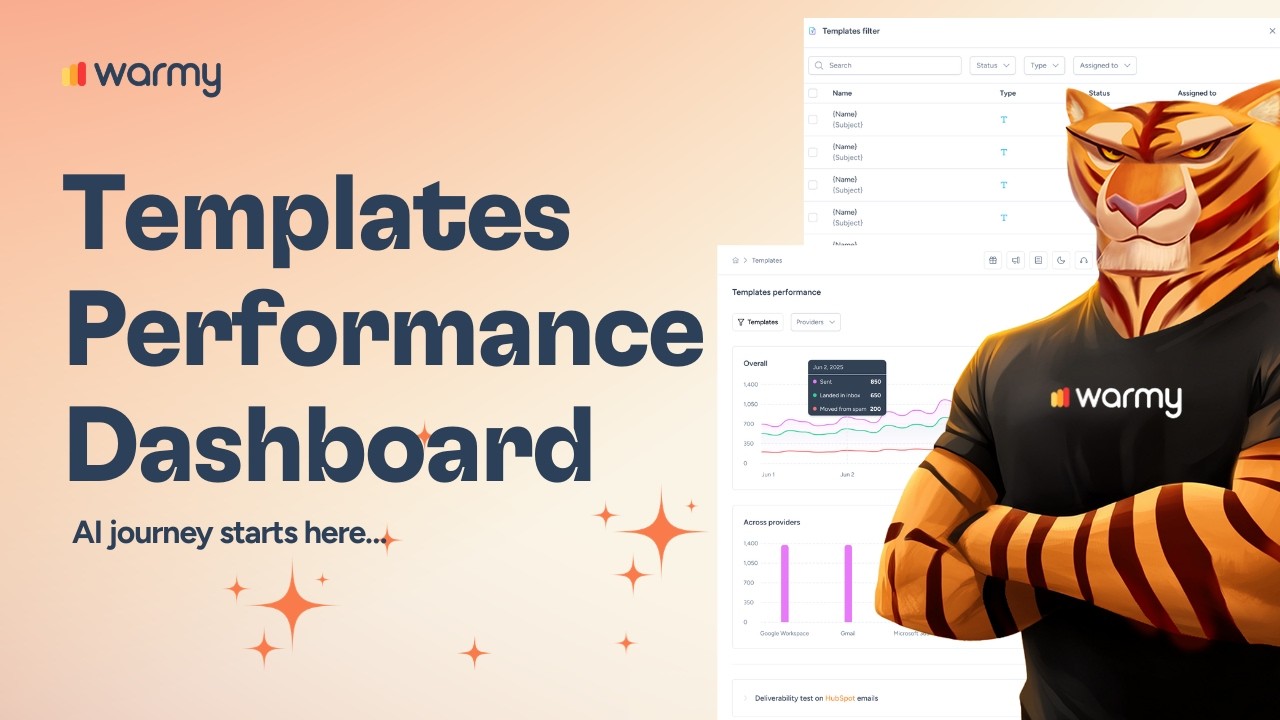 Warmy.io Templates Performance Dashboad | Onboarding