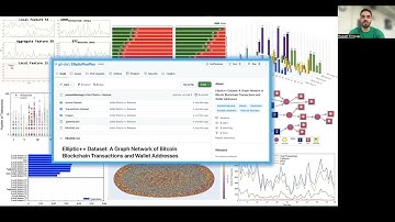 KDD 2023 -Demystifying Fraudulent Transactions, Illicit Nodes in Bitcoin Network Financial Forensics