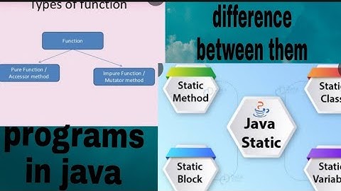 Pure and impure method|| static and non static method || programs in java || full explanation