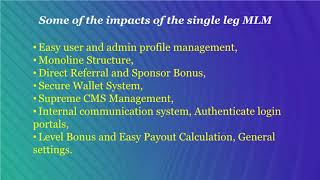 Single Leg MLM Plan Script, Monoline MLM Script, Readymade MLM Software