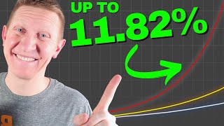 The Top 4 Dividend ETF's for Selling Covered Calls! SCHD, VIG, VYM