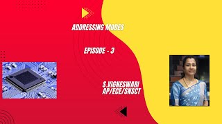 Addressing modes 8085 | 23ECT221 MICROPROCESSORS AND MICROCONTROLLERS | SNS INSTITUTIONS
