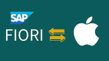 Enable SAP FIORI on Mac: Update Hosts File