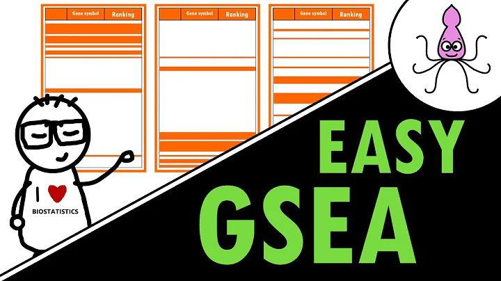Gene Set Enrichment Analysis (GSEA)  simply explai...