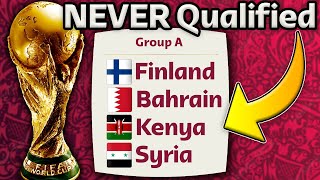 The World Cup but only nations who have NEVER qualified