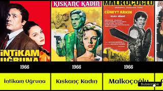 Cüneyt Arkin Filmografisi 1964 -1967 Part 1 Üneytarkınfilmleri Ürkfilmleri Şilçam