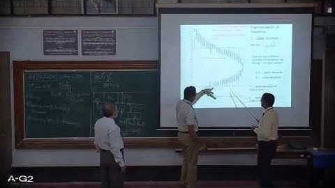 MMM VIDEO LECTURE SERIES NO.5 Limits, Fits and Tolerances_ UNIT  2_ Dr.MMN DrNR and Prof.SVC