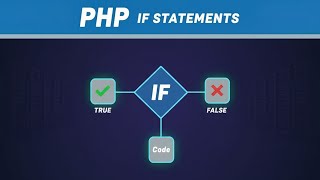PHP If Statements &amp; Conditional Operators