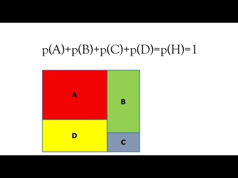 Video: Si Të Gjesh Probabilitetin E Një Ngjarjeje