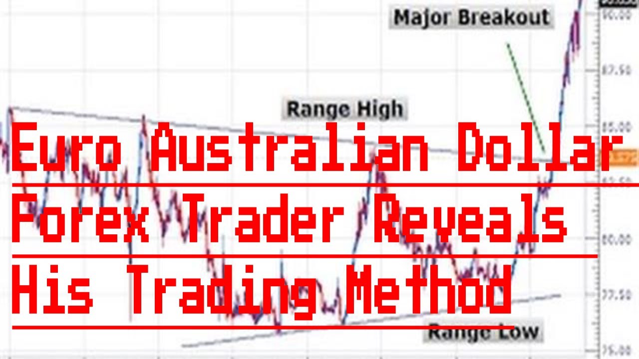 Euro Australian Dollar Forex Trader Reveals His Trading Method YouTube Euro Australian Dollar Forex Trader Reveals His Trading Method YouTube