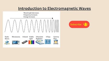 Introduction to Electromagnetic Waves for AQA GCSE Physics and Combined Science