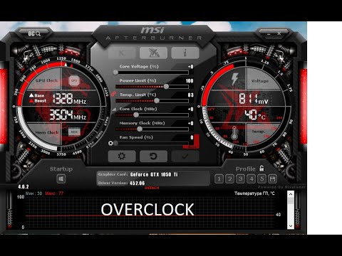 Video: Obiectivele De Referință Nvidia GeForce GTX 1050 Ti: Cel Mai Rapid GPU Pentru Jocuri Cu Buget, Dar și Cel Mai De Preț