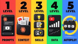 The 5 Levels of Using Claude to Grow on YouTube