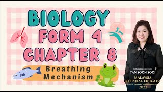 【中文讲解】KSSM Form 4 Biology Chapter 8 Breathing Mechanism
