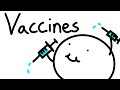 Vaccines explained by a Gamer