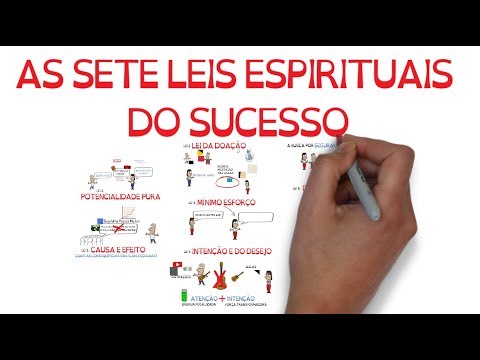 AS SETE LEIS ESPIRITUAIS DO SUCESSO | Deepak Chopra | SejaUmaPessoaMelhor