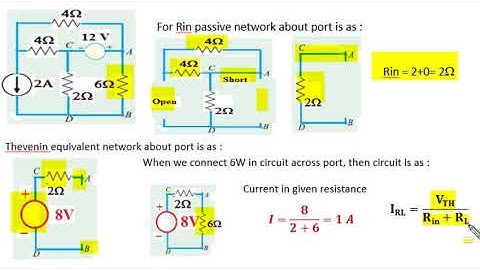 01 EE 205 INTRODUCTION OF THEVENIN THEORME BY ANAND JAIN GPC HANUMANGARH