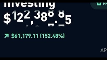Stock Alarm - Live Custom Market Alerts