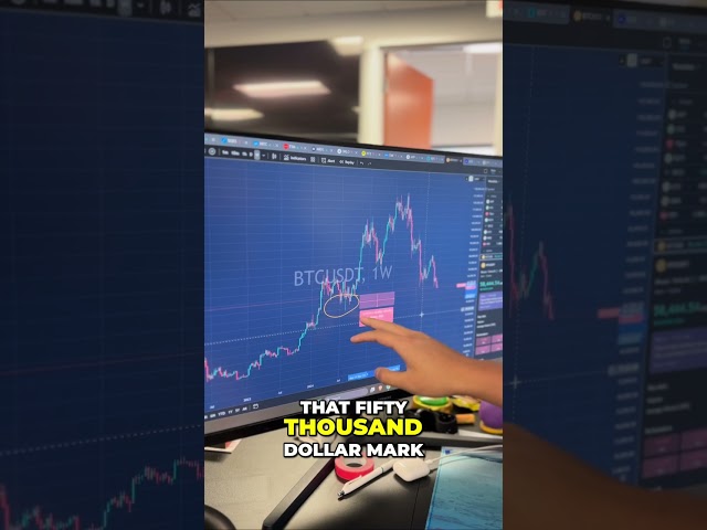Bitcoin Near Lawton's Line in the Sand: Why He's Watching Sub-$50K BTC