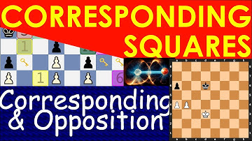 Opposition = Corresponding Squares