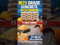 M25 GRADE CONCRETE SLAB -CEMENT, SAND & 20 MM CALCULATION ?