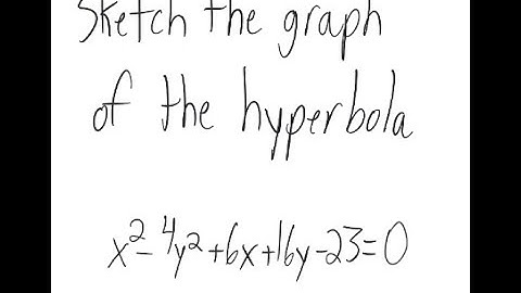 Hyperbolas: Graph the hyperbola x^2 - 4y^2 + 6x + 16y - 23 = 0